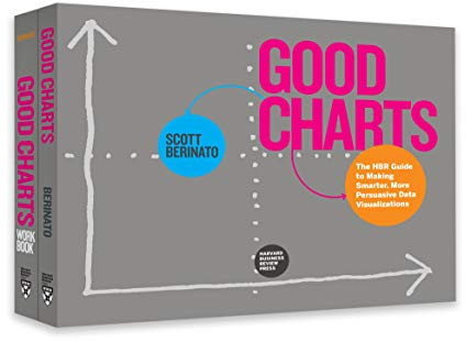 The Harvard Business Review Good Charts Collection: Tips, Tools, and Exercises for Creating Powerful Data Visualizations