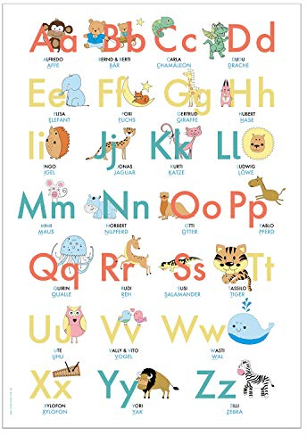 ABC Poster 70,7x100 cm | Alphabet spielerisch mit Tieren lernen | Das ABC-Lernposter mit Groß- und Kleinbuchstaben |: ABC-Plakat fürs Kinderzimmer im DIN B1 Format