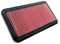 K&N 33-2231 Filtro de Aire Coche
