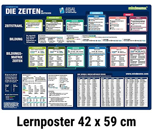 mindmemo Lernposter - Die deutschen Zeiten deutsche Grammatik lernen für Kinder Erwachsene Lernhilfe Zusammenfassung Poster DIN A2 42x59 cm ... und ... A2 42 x 59 cm PremiumEdition in Schutzröhre