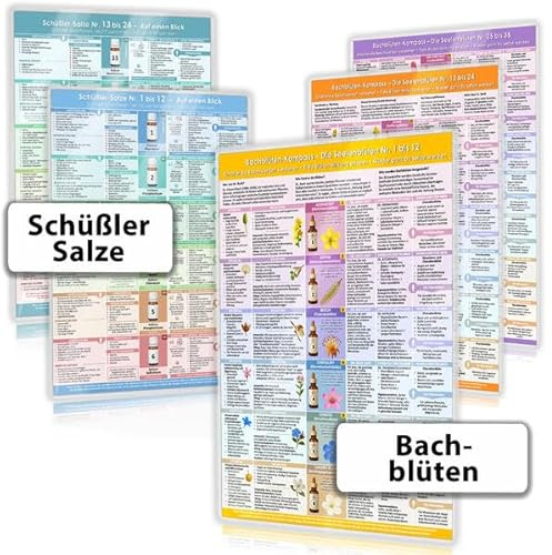 [5er Set] Der sanfte Naturheil-Kompass für Körper & Seele – mit allen 38 Bachblüten & 24 Schüßler-Salze: Behutsam körperlichen & seelischen ... & ... & Selbstanwender (DINA 4, laminiert)