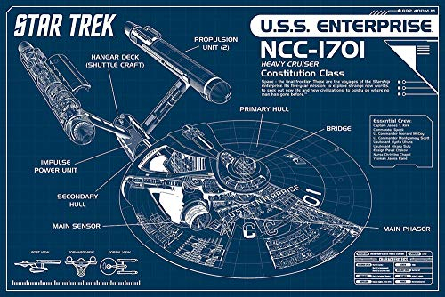 Close Up Star Trek Poster NCC-1701 Blueprint (91,5cm x 61cm) + Ü-Poster