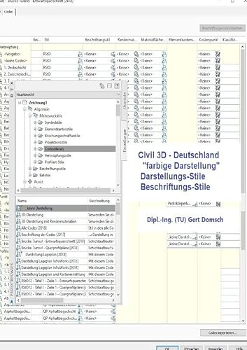 Cvil 3D Deutschland / Civil 3D-Deutschland, 2. Buch, farbige Darstellung (für Anwender), Darstellungs-Stile, Beschriftungs-Stile: 2. Buch, Autodesk ... Hintergrund, Hinweise für die Anwendung
