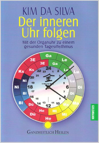 Der inneren Uhr folgen: Mit der Organuhr zu einem gesunden Tagesrhythmus