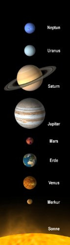 3D Lesezeichen Die Planeten unseres Sonnensystems