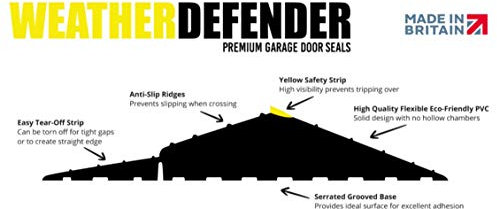 Weather Defender Premium Garage Door Seal (3.8m)