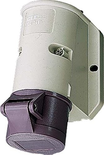 Mennekes 1838 – Grundlage CEEform