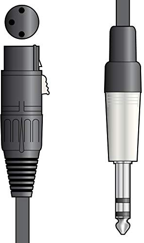 Citronic Classic Audio Lead XLR Female to TRS Jack Plug 1.5 Metre Black