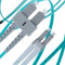BEYONDTECH Cavo Fibra Ottica LC a SC OM4 Multimodale Duplex (15 Metri) - Cavo di Fibre Ottiche UPC/UPC - 50/125 40G (LSZH)