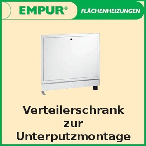 Buderus / Empur Unterputz Verteilerschrank Exclusiv für Fußbodenheizung Breite 520 - 1120 mm, Breite / Nischenbreite:720 x 740 mm