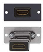 Kramer Spezielle AV-Einbau-Wandplatte, HDMI