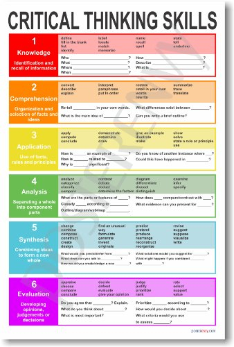 kritisches Denken – NEUE Klassenzimmer Lesen und Schreiben Poster von posterenvy