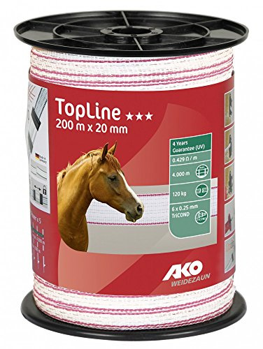Kerbl Weidezaunband Topline Länge 200 m Breite 20 mm weiß pink 6 x 0.25 mm TriCOND