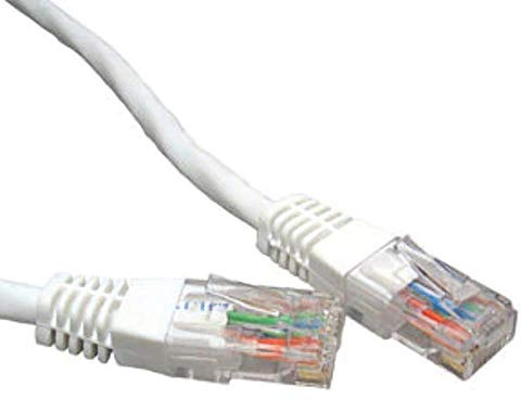 MicroConnect SSTP CAT6 1.5 M 1.5 m Cat6 S/FTP (S-STP) Network Cable – RJ-45 Network Cable (1.5 m, 1.5 m, Cat6, RJ45, WHITE, S/FTP (S-STP), Male/Male)