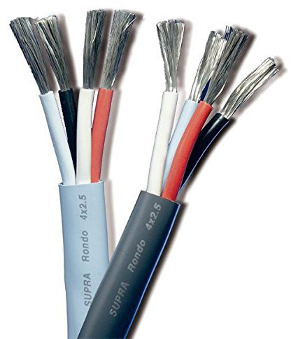 Supra Cables Rondo Lautsprecherkabel 4 x 2,5mm², verzinnt - Bi Wire - Bi Amping - Meterware Anthrazit