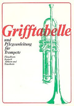 Grifftabelle für Trompete (Flügelhorn, Kornett