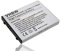 vhbw Akku kompatibel mit Sandisk Sansa E200, E250, E260, E270, E280 MP3-Player Musik Player (750mAh, 3,7V, Li-Ion)