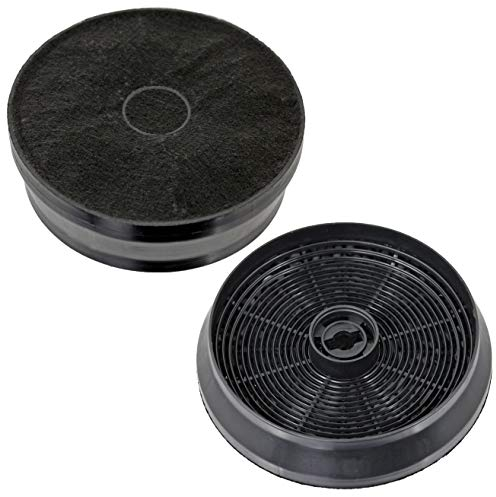 Spares2go Carbon Charcoal Filters For Belling 700CGH 444448743 Cooker Extractor Hoods (Pack of 2)