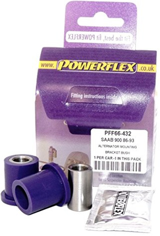 Powerflex PFF66-432 Bushes