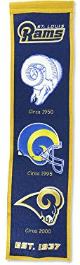 Winning Streak NFL St. Louis Rams Heritage Banner