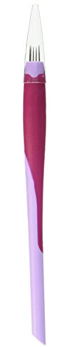 Pergamano Perforating Tool