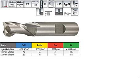 Rotwerk HSS-Langlochfräser, 2 Schneiden, kurz, 1,0 mm