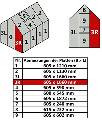 Jawoll Hohlkammerplatte für Gewächshaus Gartenhaus Treibhaus Nr. 3R / 605 x 1660 mm | 18,37 €/m²