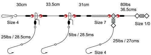 Tronixpro 3 Hook Clipped Fishing Rig 1/0