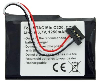 AccuCell Akku kompatibel mit Mitac Mio C250 Akku E4MT081202B12