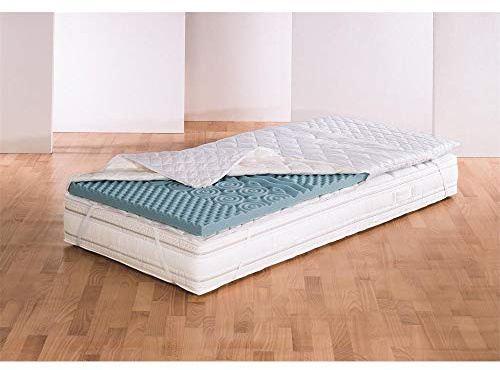 f.a.n. Frankenstolz Medisan Softly Komfort Matratzentopper, 140x200