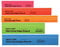 Ergo Chef Universal Edge Set Knife Guard, Multicolored