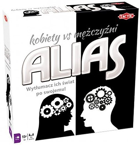 Alias kobiety vs mezczyzni
