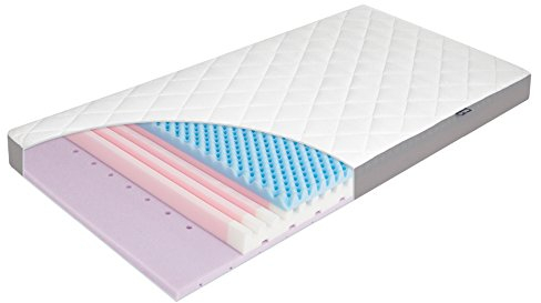 Julius Zöllner 7920200000 Babymatratze Dr. Lübbe Air Comfort, 70 x 140 cm