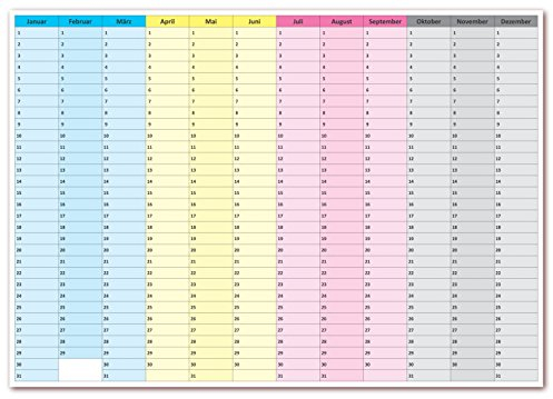 Wandkalender immerwährend nass abwischbar Jahresplaner Dauerkalender extra groß DIN B1 Format 100x70 cm, durch sein zeitloses Layout ist der Kalender jedes Jahr wieder verwendbar - ewiger jahresunabhängiger Kalender