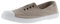 victoria Inglesas 1915 Lona Drec & Elástico Central & Refuerzo Puntera 106623 para Mujer Beige 38