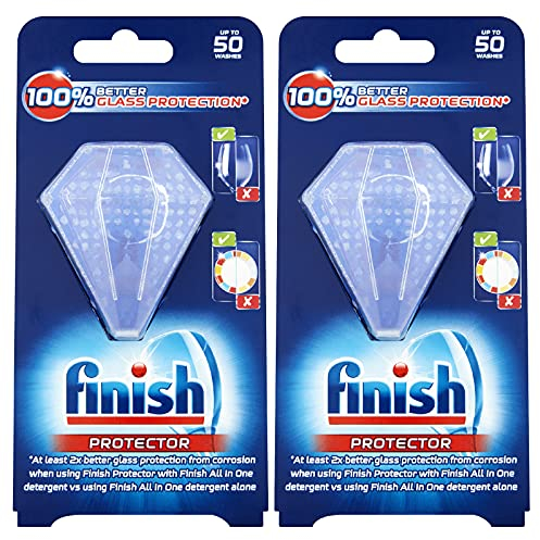 Finition Protector – Lot de 2