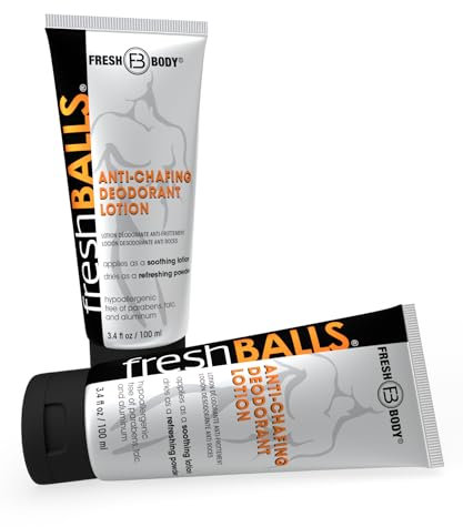 NEW 5 Oz. Fresh Balls Lotion The Solution for Men - NEW 5 OZ tube (2 Pack) by Happy Junk LLC