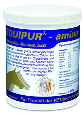 VETRIPHARM Equipur-Amino, Option:25 kg