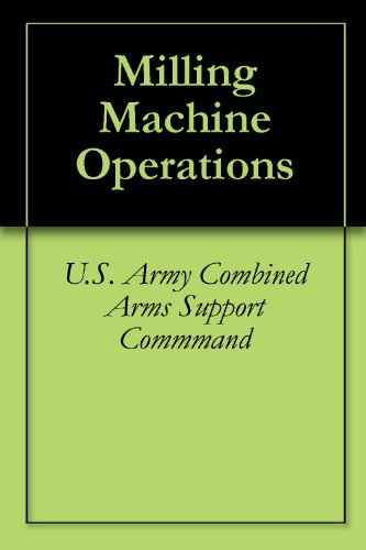 Milling Machine Operations
