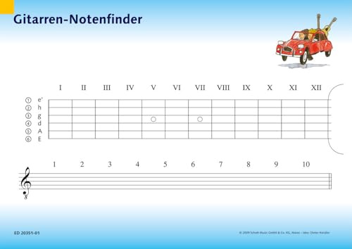 Gitarrenschule: Gitarre spielen mit Spaß und Fantasie - Neufassung. Gitarre. (Kreidler Gitarrenschule)