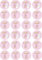 144 Potty Training Stickers for Girls