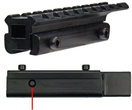 LENSOLUX Adapterschiene 11 mm auf 21.5 mm für Zielfernrohr-/Zubehörmontage