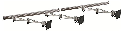 Cotytech Double Arm Wall Mount for Three Monitors (HMW-31A2)