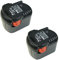Lot de 2 batteries Ni-MH haute performance - 12 V - 2000 mAh - Remplace 0700980320, B-1215-R, B-1220-R, M-1230-R pour B-1214-G B-1215-R B-1220-R BS12G BSB12G BSB12STX BSS120-R 2RW GBS. AA12V M-1230-R