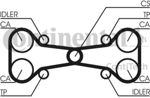 CONTINENTAL CTAM Zahnriemen CT782