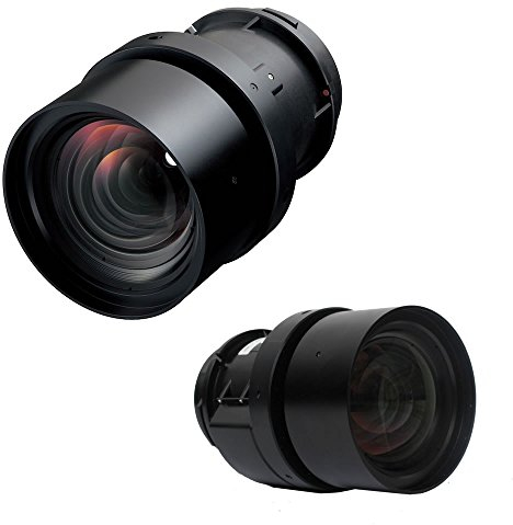 PANASONIC ET-ELW21 Lens 0,8:1