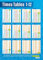 Daydream Education Mathematikposter, „Einmaleins“, laminiertes Glanzpapier, 594 x 850 mm (A1), Mathematikposter für das Klassenzimmer, Lernposter (evtl. nicht in deutscher Sprache)