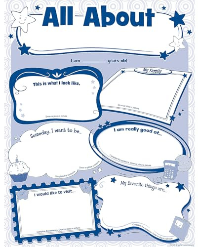 Teacher Created Resources All About Me Poster Pack (TCR5222)