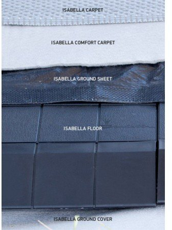 ISABELLA 36796