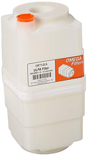 Atrix OF712UL ULPA Filter für Omega Serie, Dispersionsfarbe für Beton
